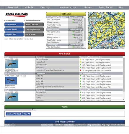 AlarisPro dashboard